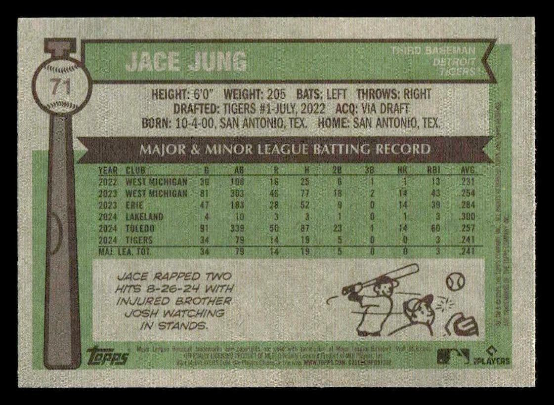 2025 Topps Heritage #71 Jace Jung