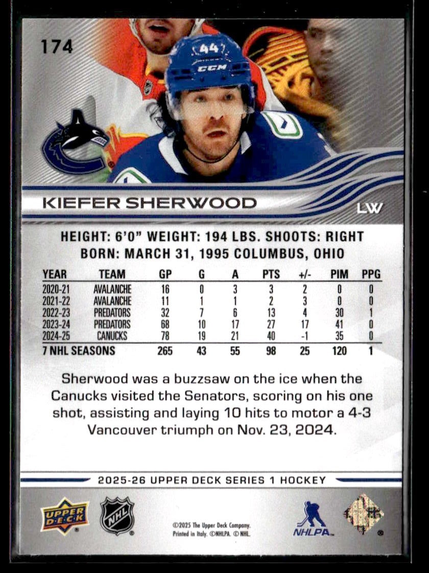 2025-26 Upper Deck #174 Kiefer Sherwood