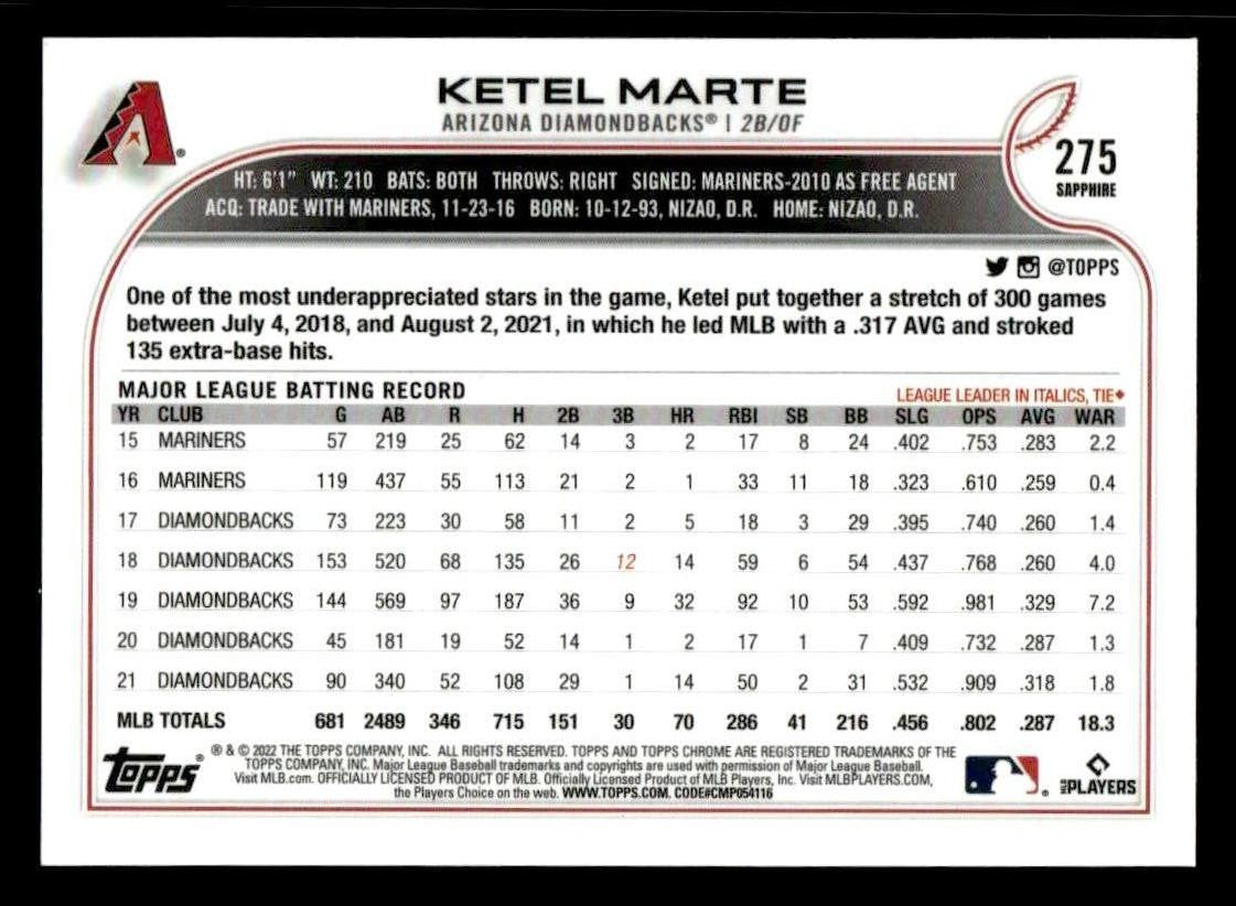 2022 Topps Chrome Sapphire Edition #275 Ketel Marte