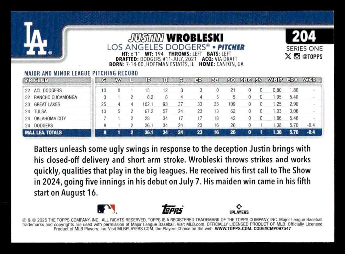 2025 Topps #204 Justin Wrobleski