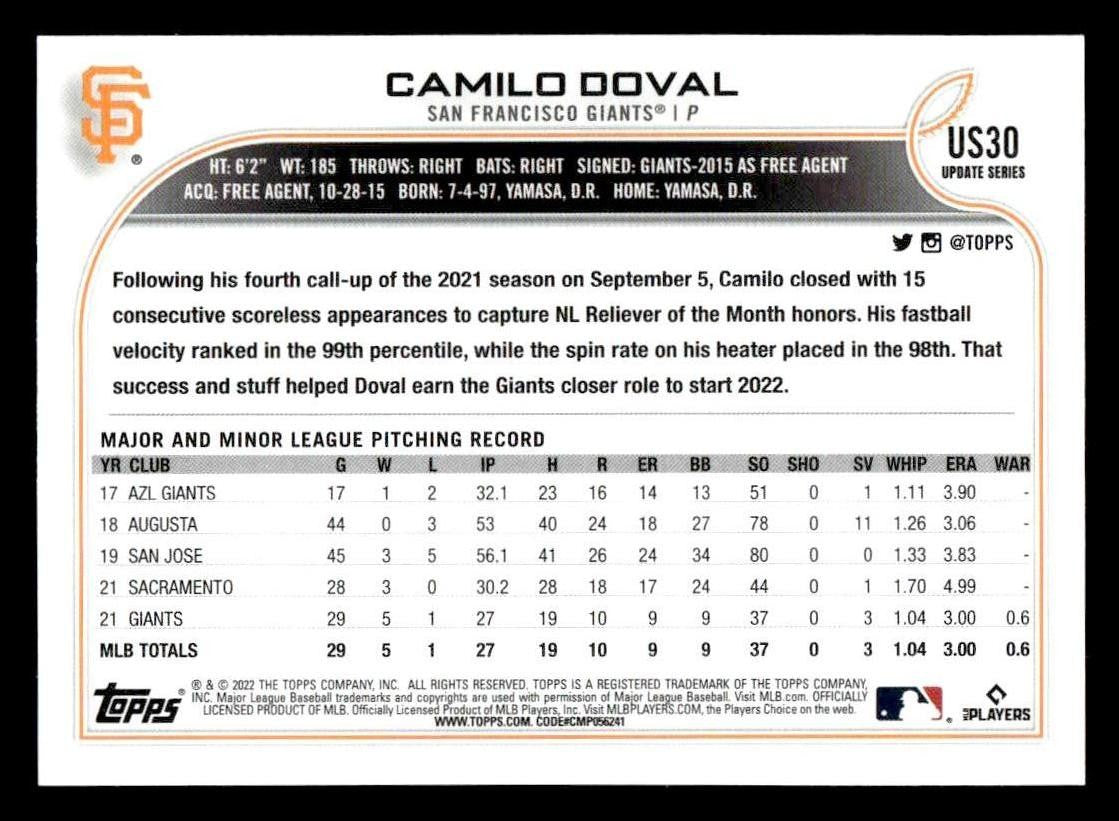 2022 Topps Update #US30 Camilo Doval