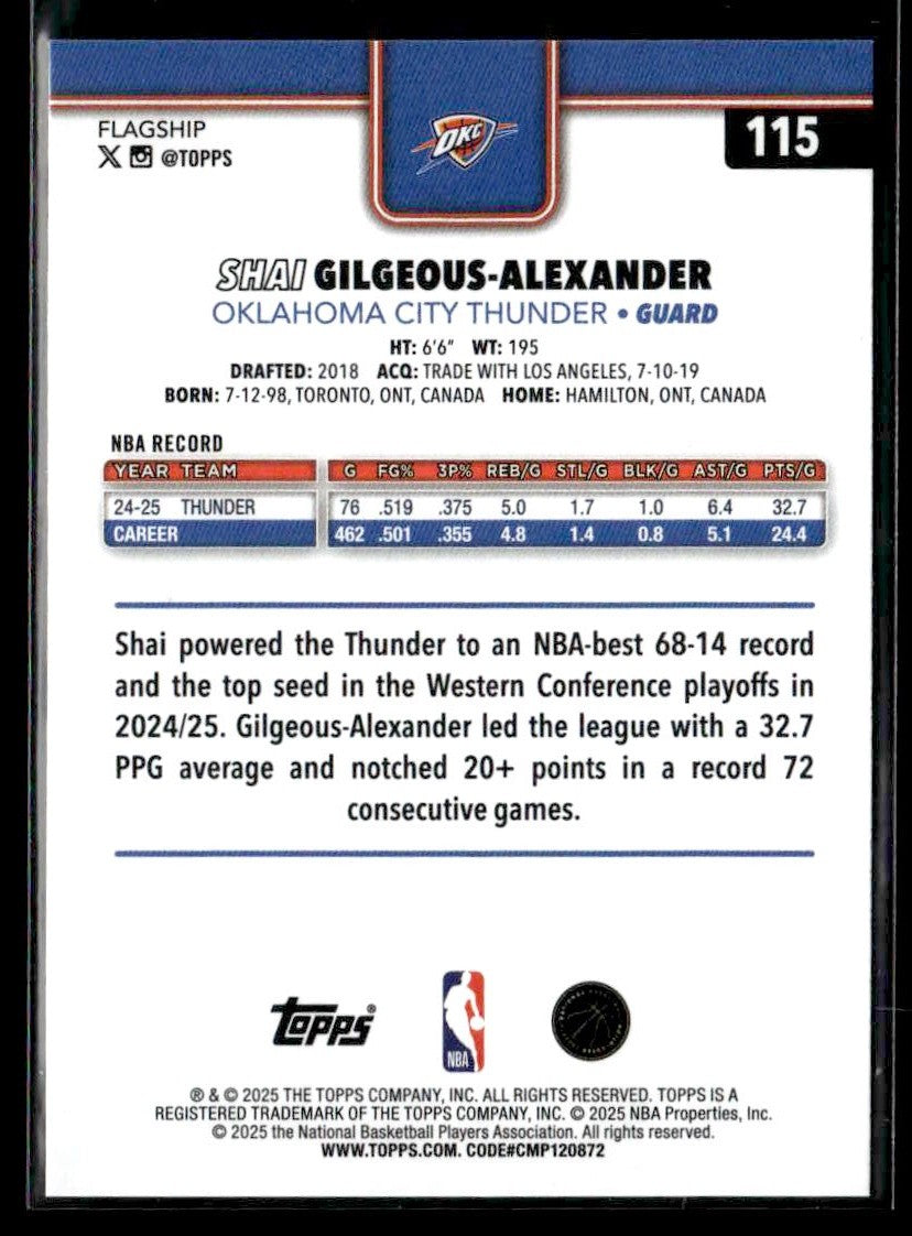 2025-26 Topps #115 Shai Gilgeous-Alexander