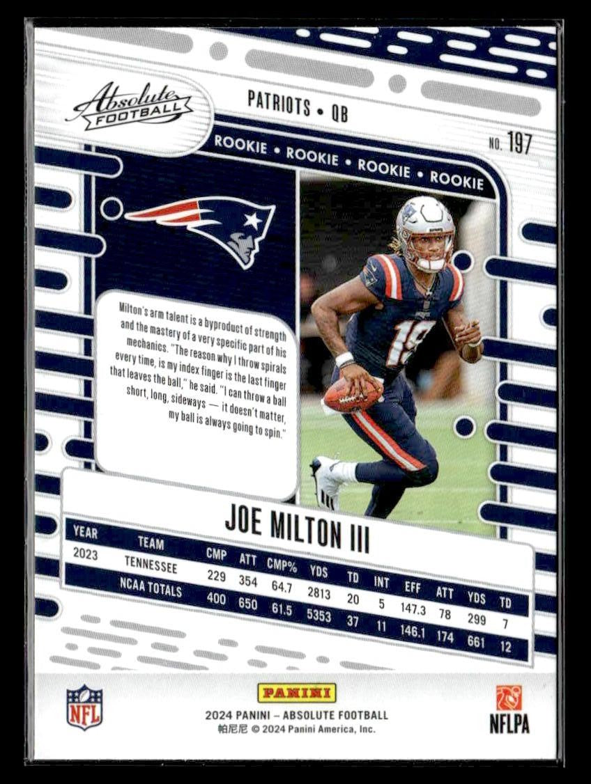 2024 Panini Absolute #197 Joe Milton III Retail