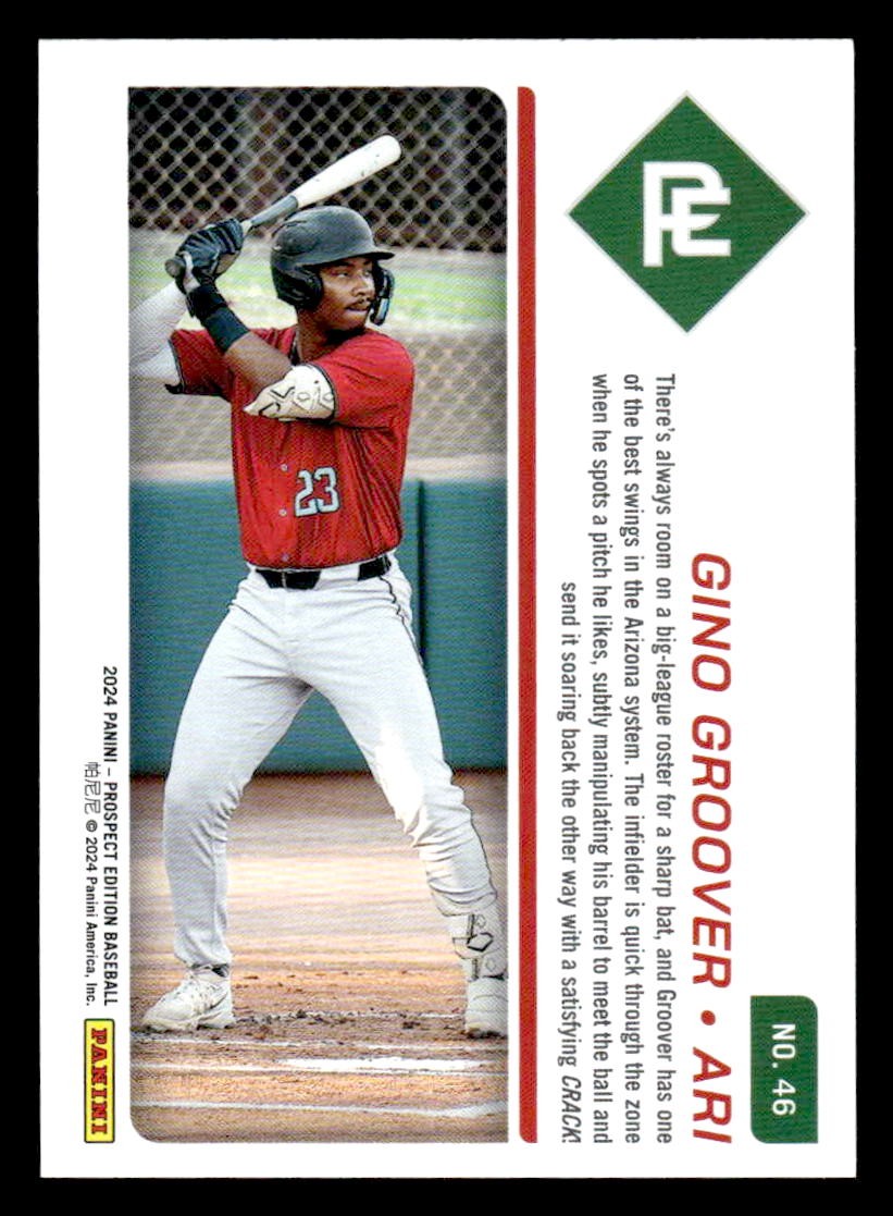 2024 Panini Prospect Edition #46 Gino Groover