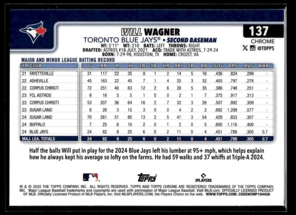 2025 Topps Chrome #137 Will Wagner X-Fractors