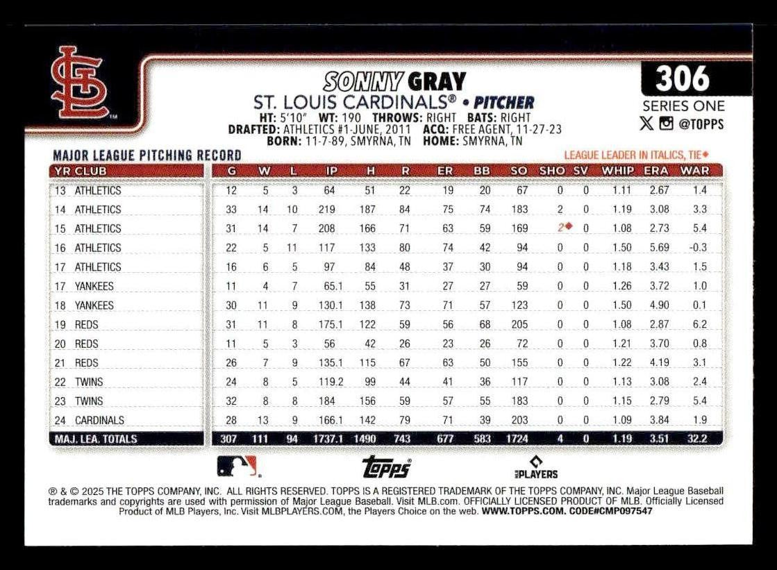 2025 Topps #306 Sonny Gray