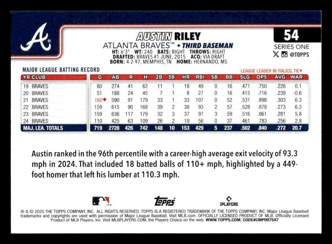 2025 Topps #54 Austin Riley