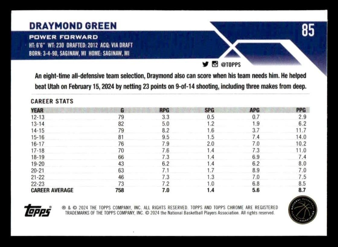 2023-24 Topps Chrome Sapphire Edition #85 Draymond Green