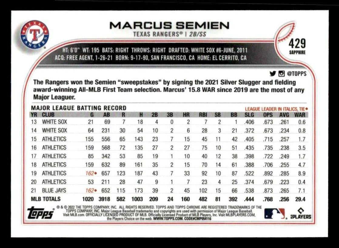 2022 Topps Chrome Sapphire Edition #429 Marcus Semien