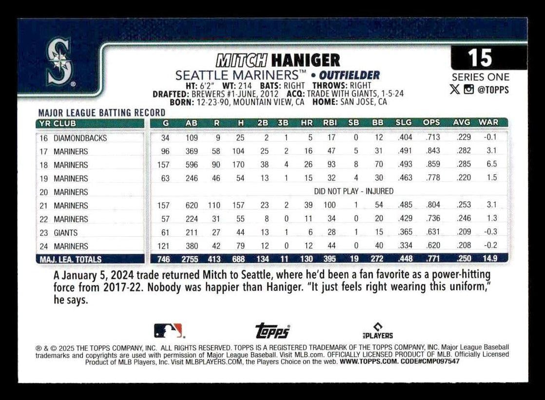 2025 Topps #15 Mitch Haniger
