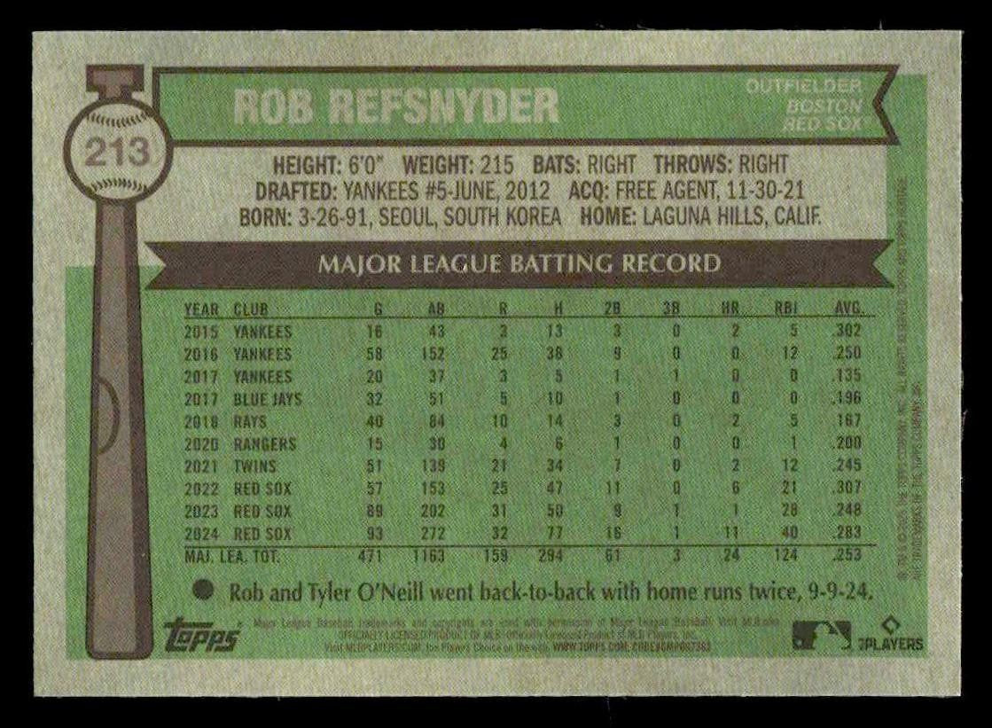 2025 Topps Heritage #213 Rob Refsnyder Chrome
