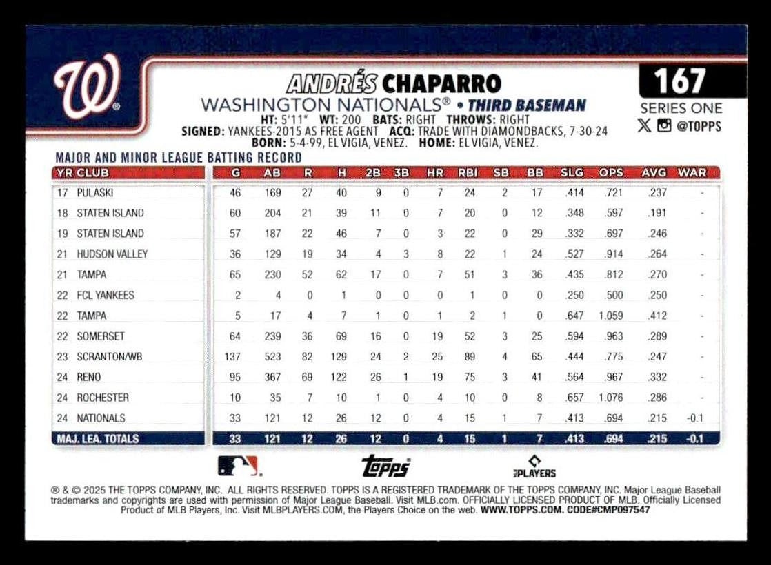 2025 Topps #167 Andres Chaparro