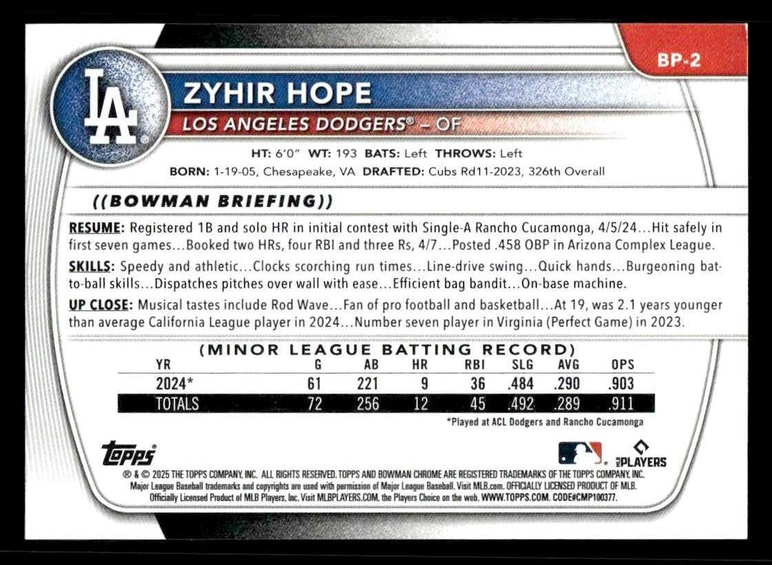 2025 Bowman #BP-2 Zyhir Hope