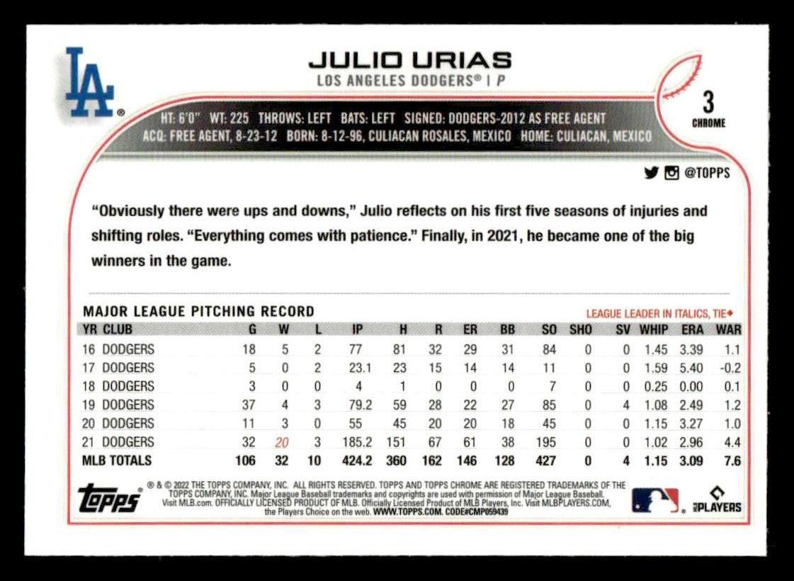 2022 Topps Chrome Sonic #3 Julio Urias