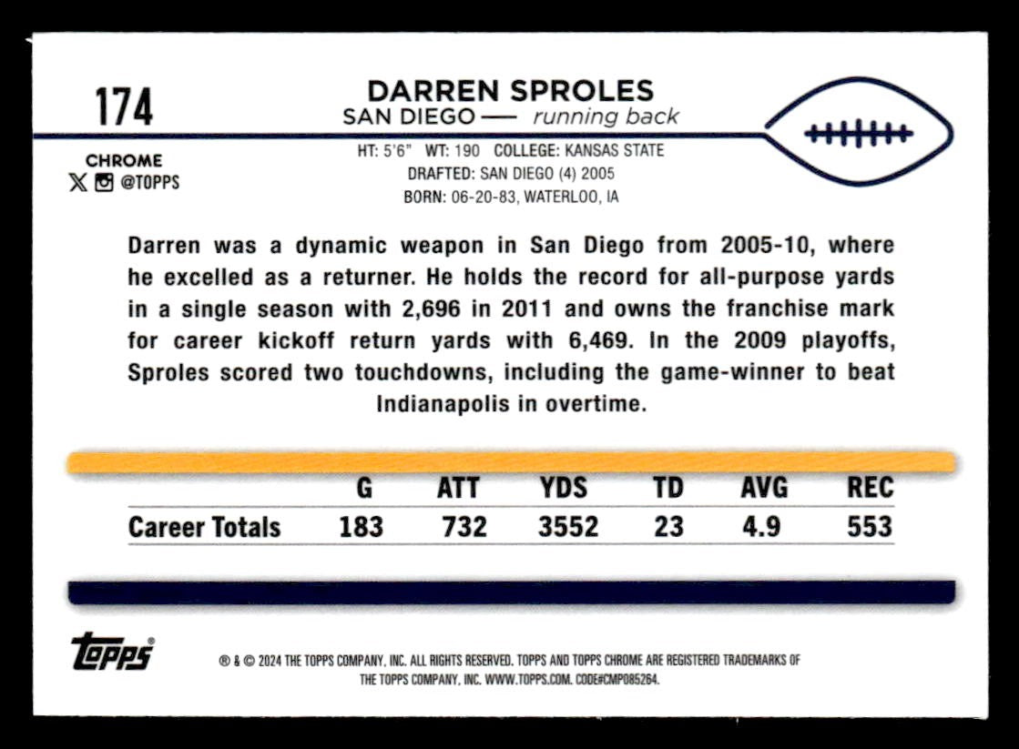 2024 Topps Chrome #174 Darren Sproles