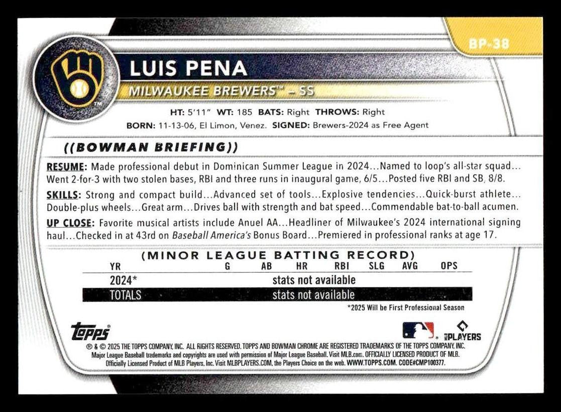 2025 Bowman #BP-38 Luis Pena Prospects