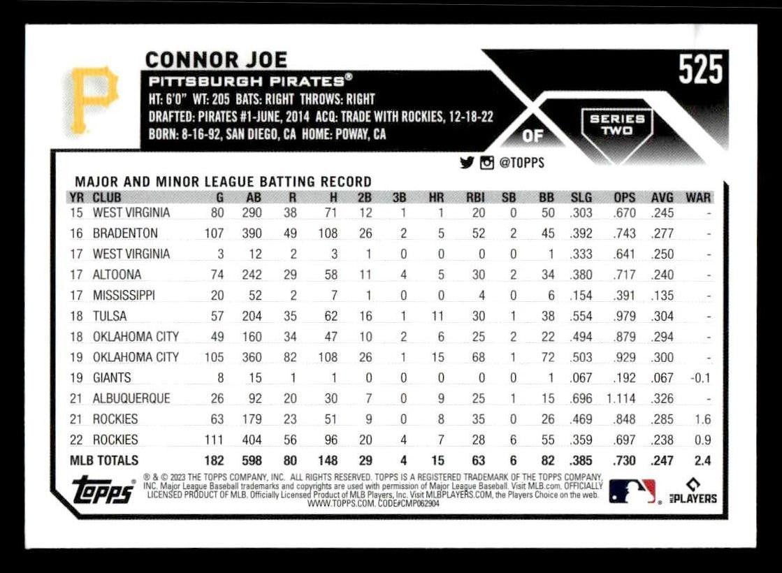 2023 Topps #525 Connor Joe