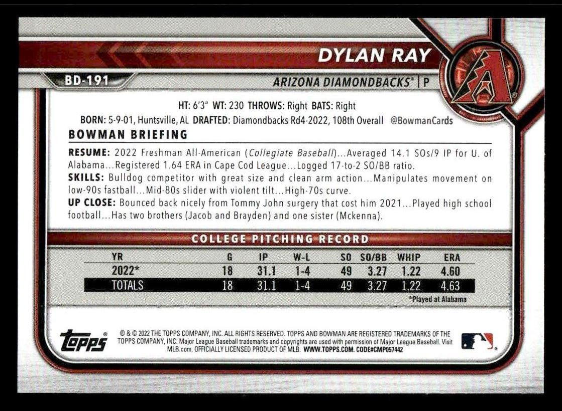 2022 Bowman Draft 1st Edition #BD-191 Dylan Ray