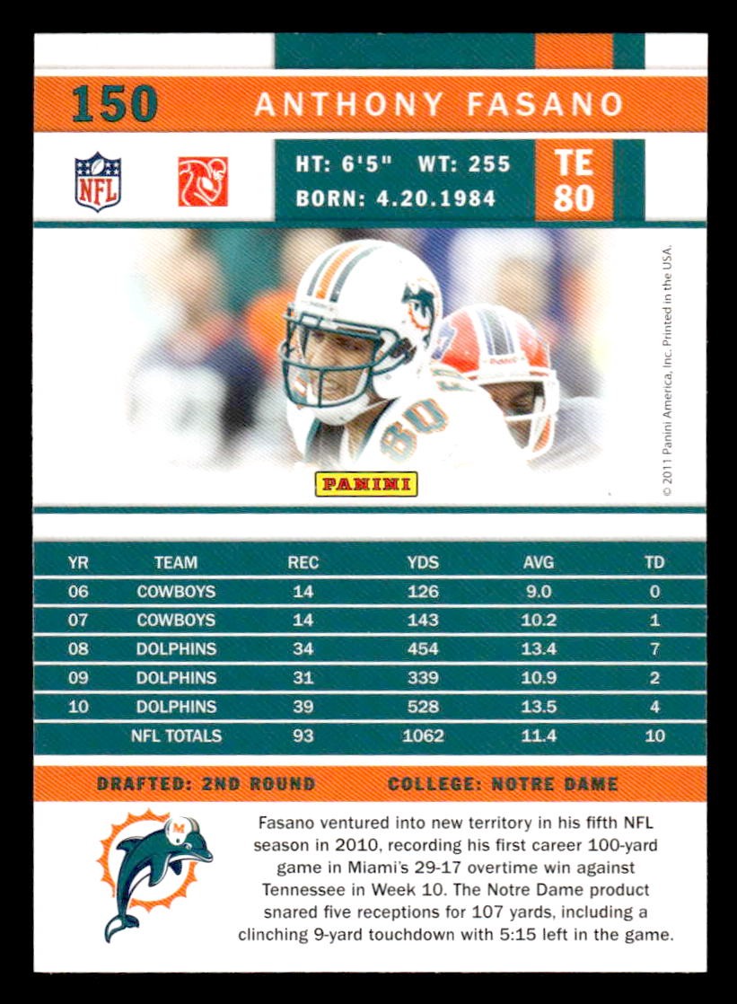 2011 Score #150 Anthony Fasano