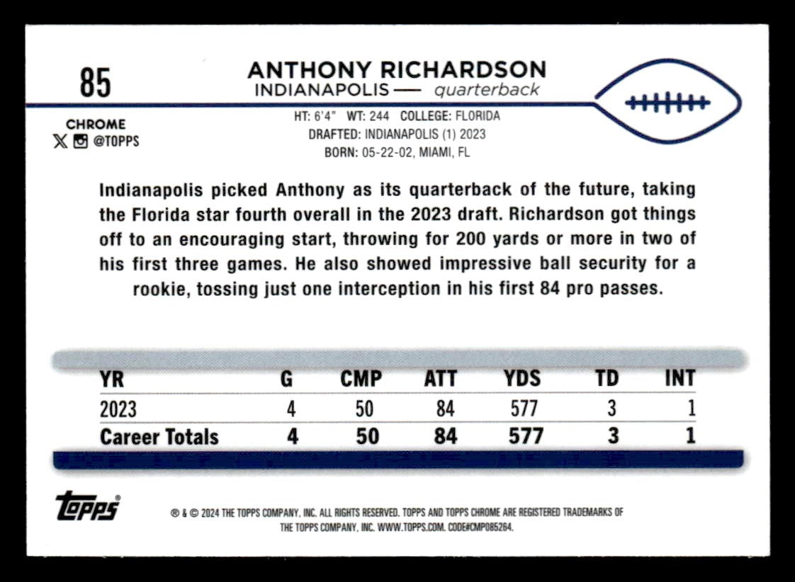 2024 Topps Chrome #85 Anthony Richardson