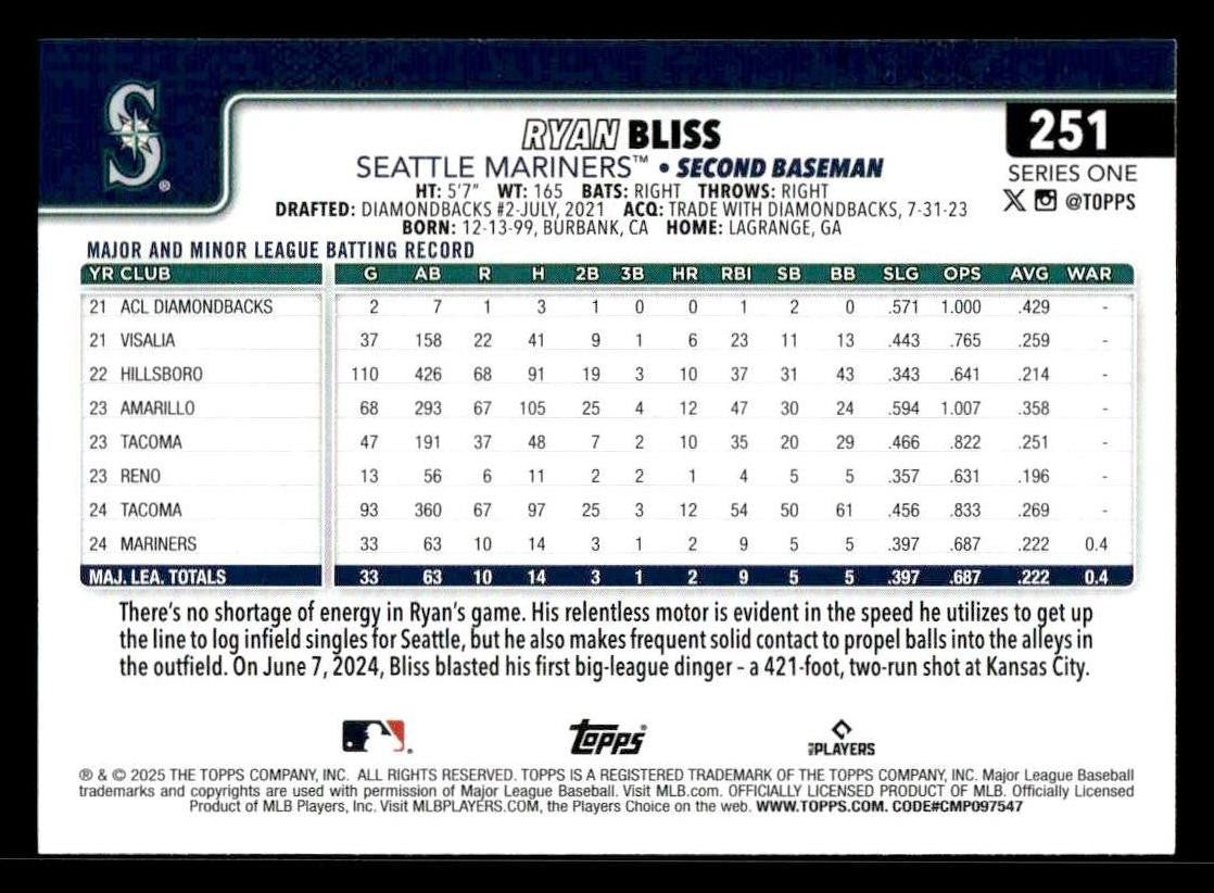 2025 Topps #251 Ryan Bliss