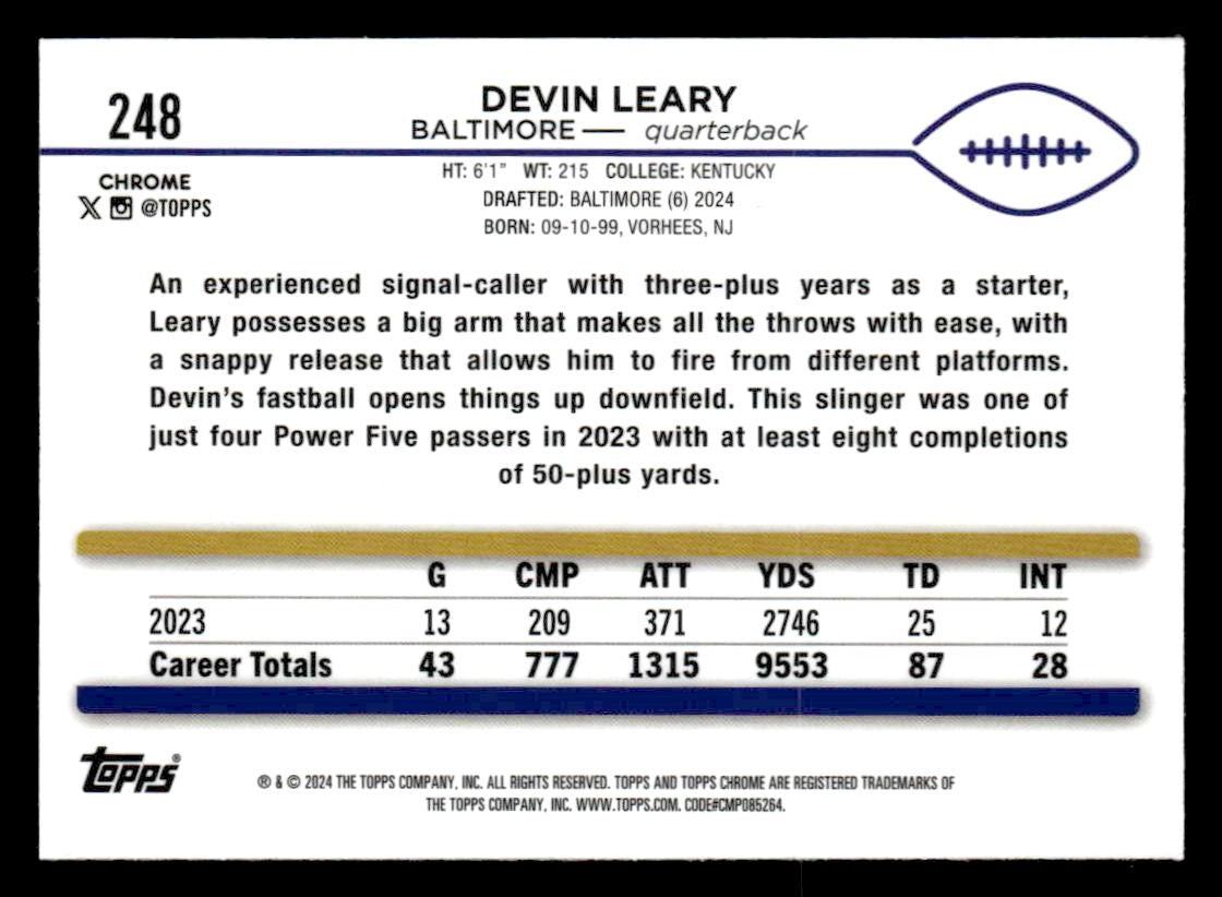 2024 Topps Chrome #248 Devin Leary Magenta Refractor #/399