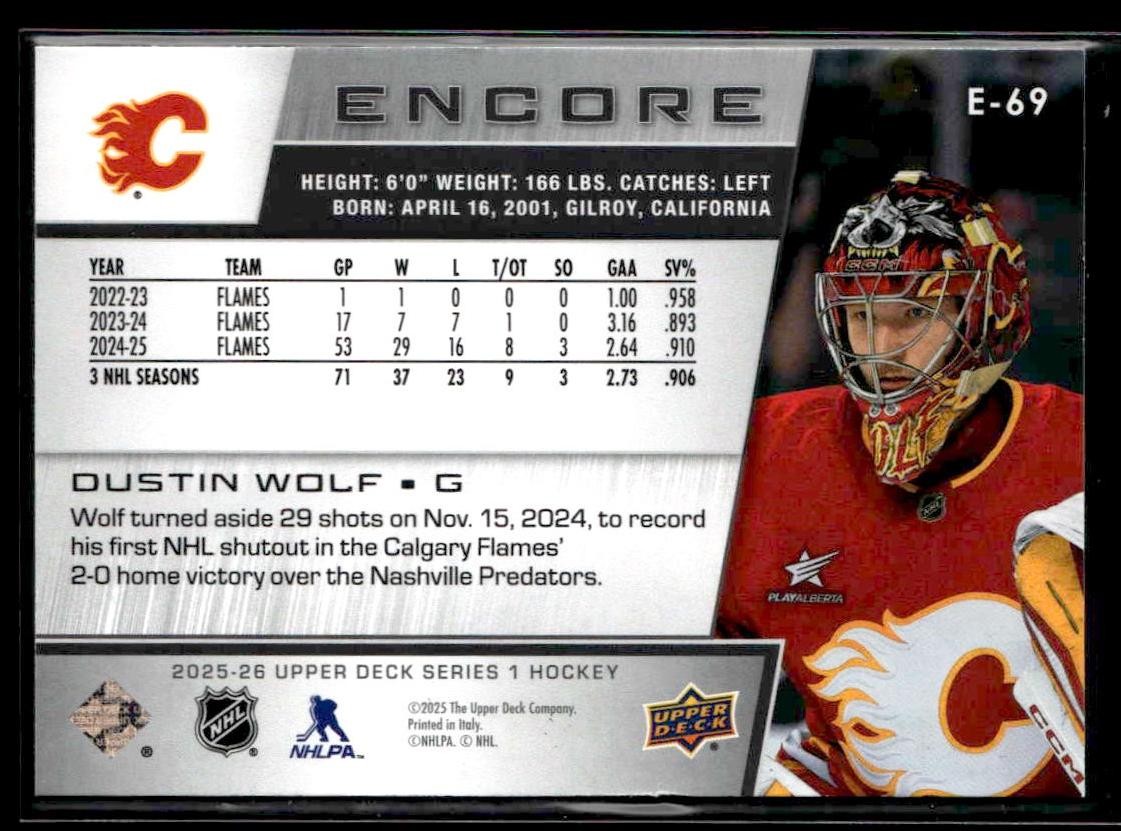 2025-26 Upper Deck #E-69 Dustin Wolf Encore