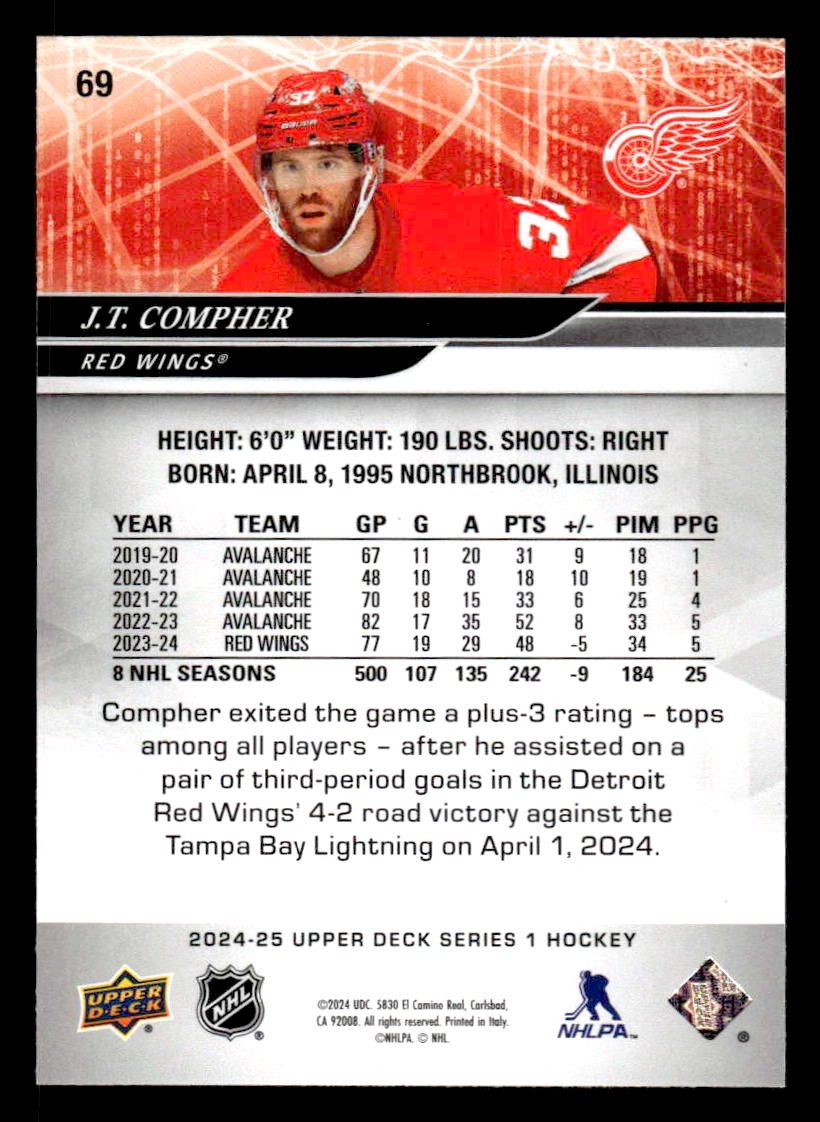 2024-25 Upper Deck #69 J.T. Compher