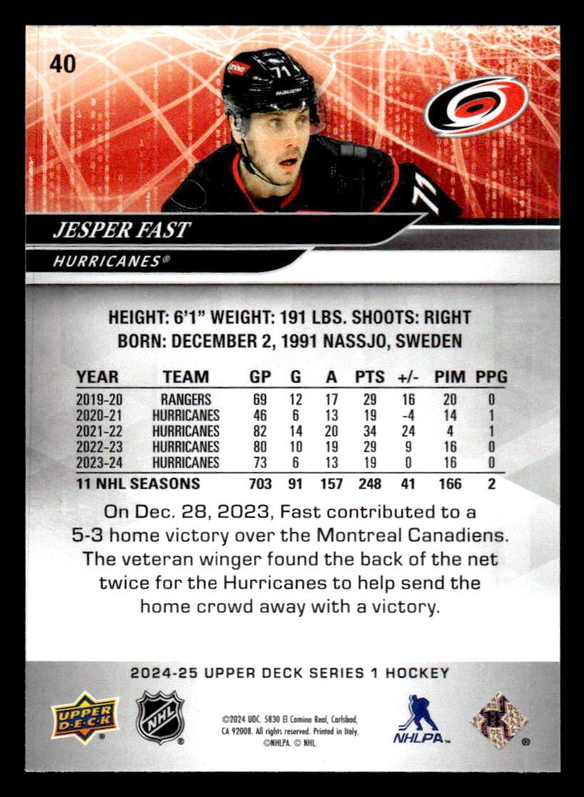 2024-25 Upper Deck #40 Jesper Fast