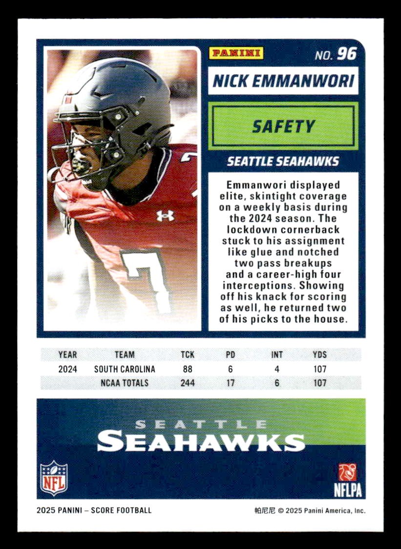 2025 Score #96 Nick Emmanwori