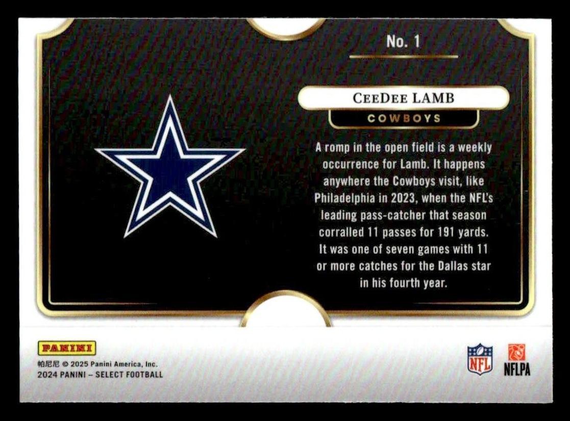 2024 Panini Select Football #1 CeeDee Lamb Snapshots