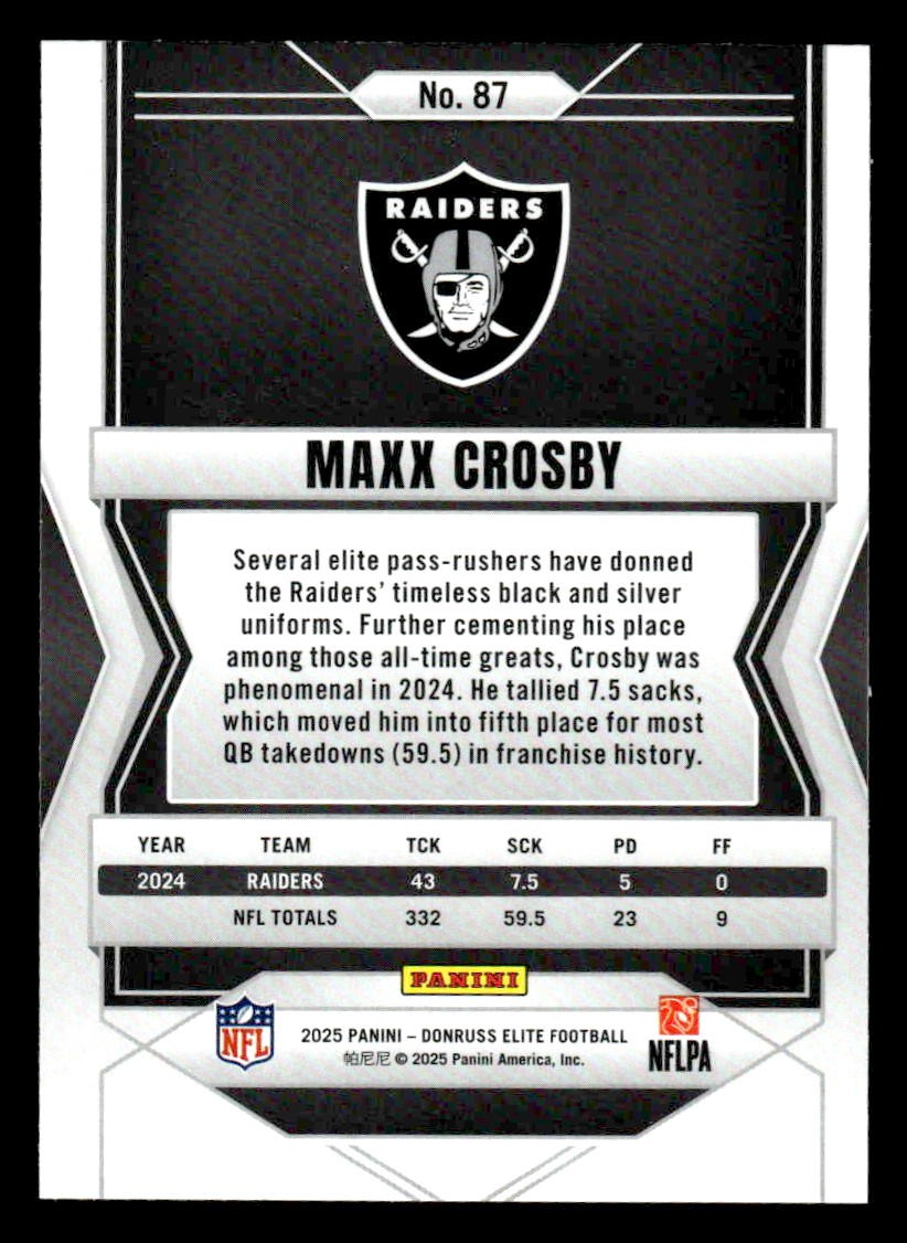2025 Donruss Elite #87 Maxx Crosby
