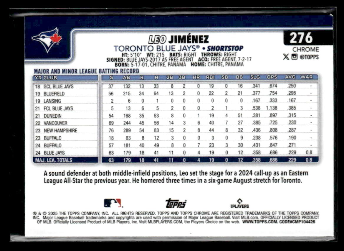 2025 Topps Chrome #276 Leo Jiménez Prism Refractors