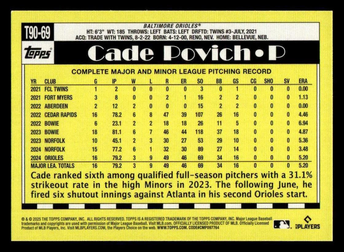 2025 Topps #T90-69 Cade Povich 1990 Topps Baseball 35th Anniversary