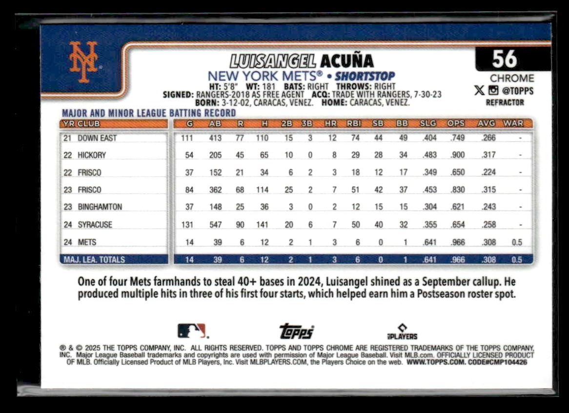 2025 Topps Chrome #56 Luisangel Acuña Refractors