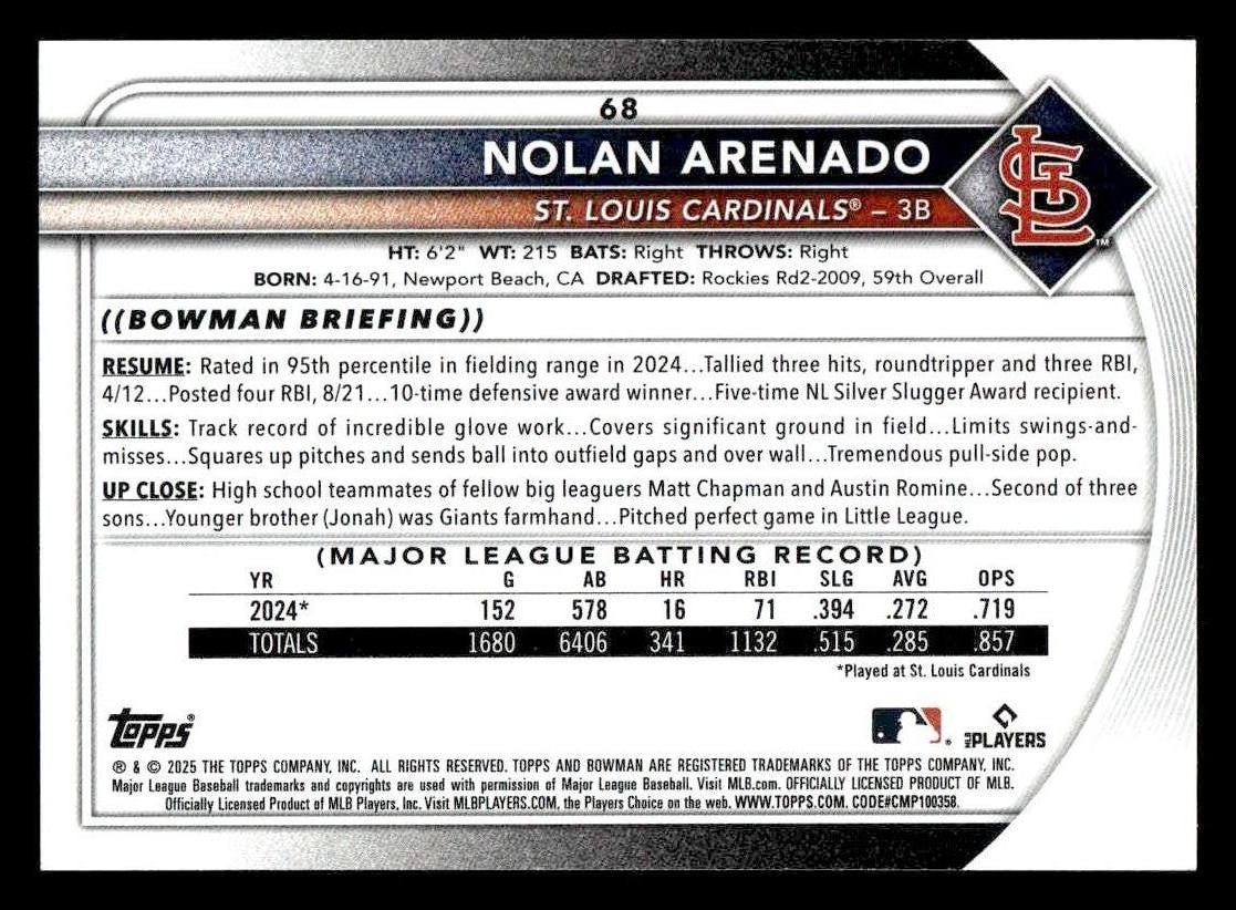 2025 Bowman #68 Nolan Arenado