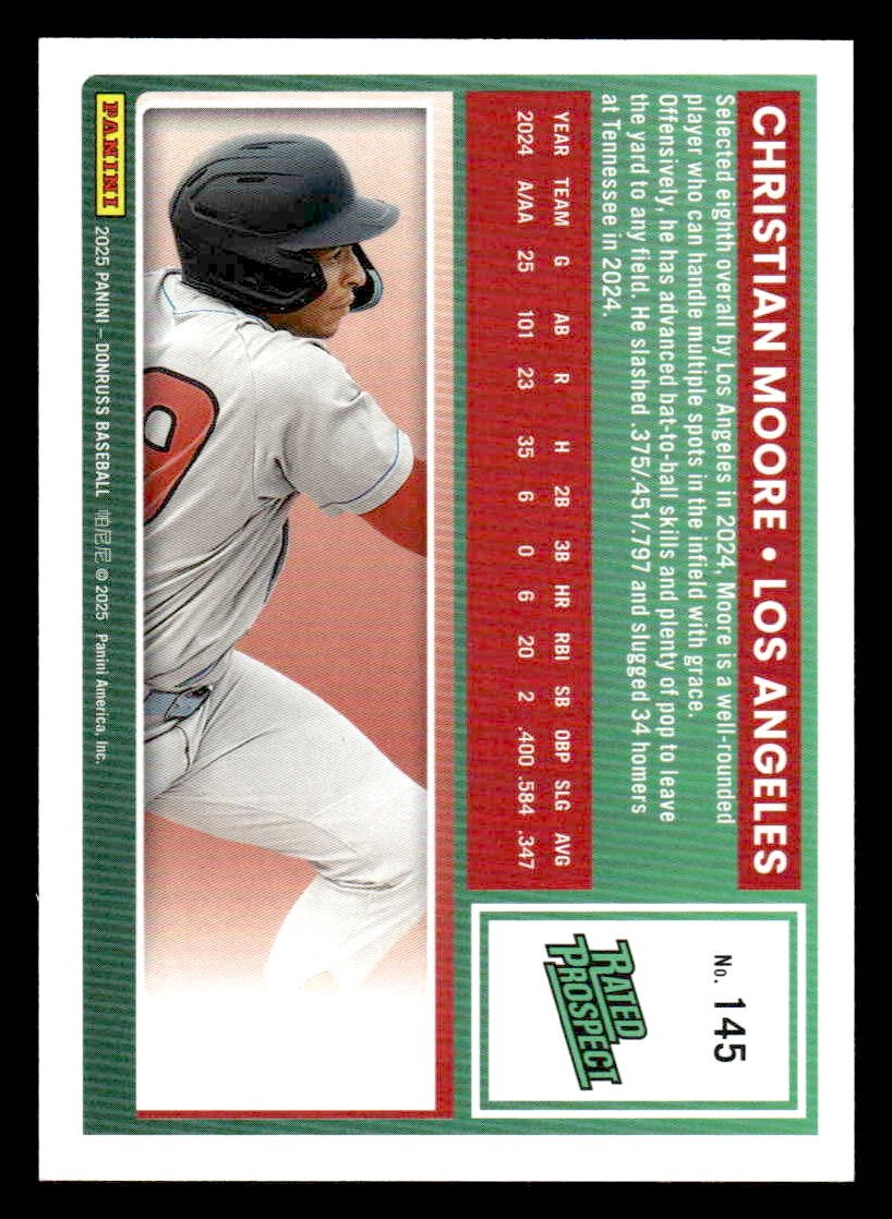 2025 Donruss #145 Christian Moore Blue - #081/149