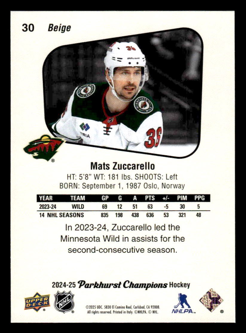 2024-25 Parkhurst Champions #30 Mats Zuccarello