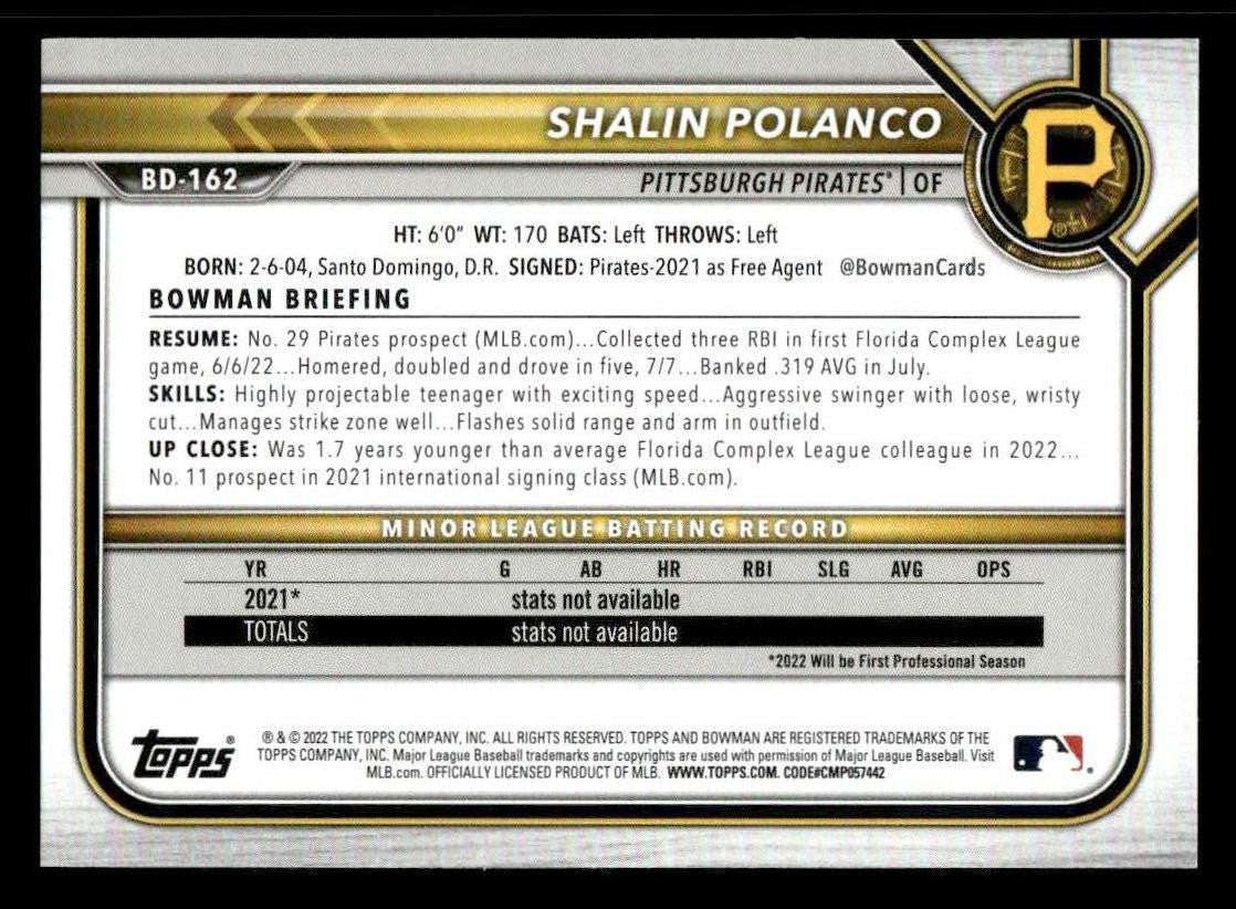 2022 Bowman Draft 1st Edition #BD-162 Shalin Polanco