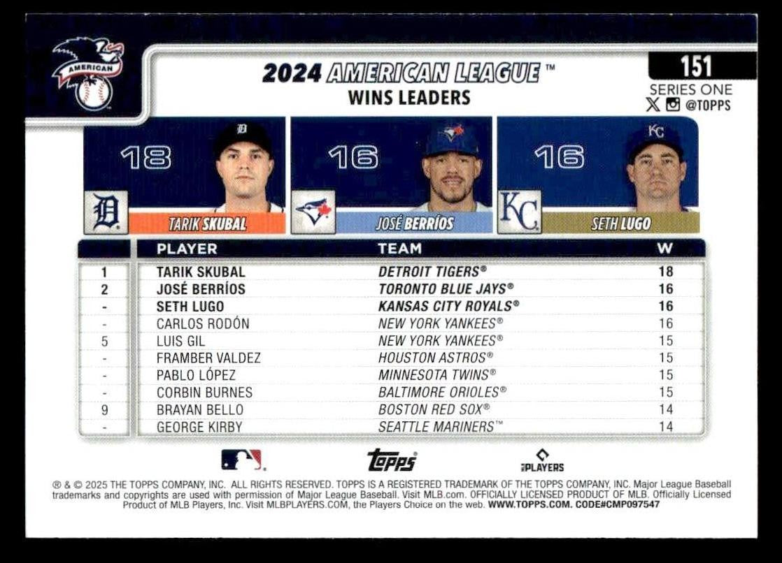 2025 Topps #151 Amer Lge Ldrs Wins Tarik Skubal/José Berríos/Seth Lugo