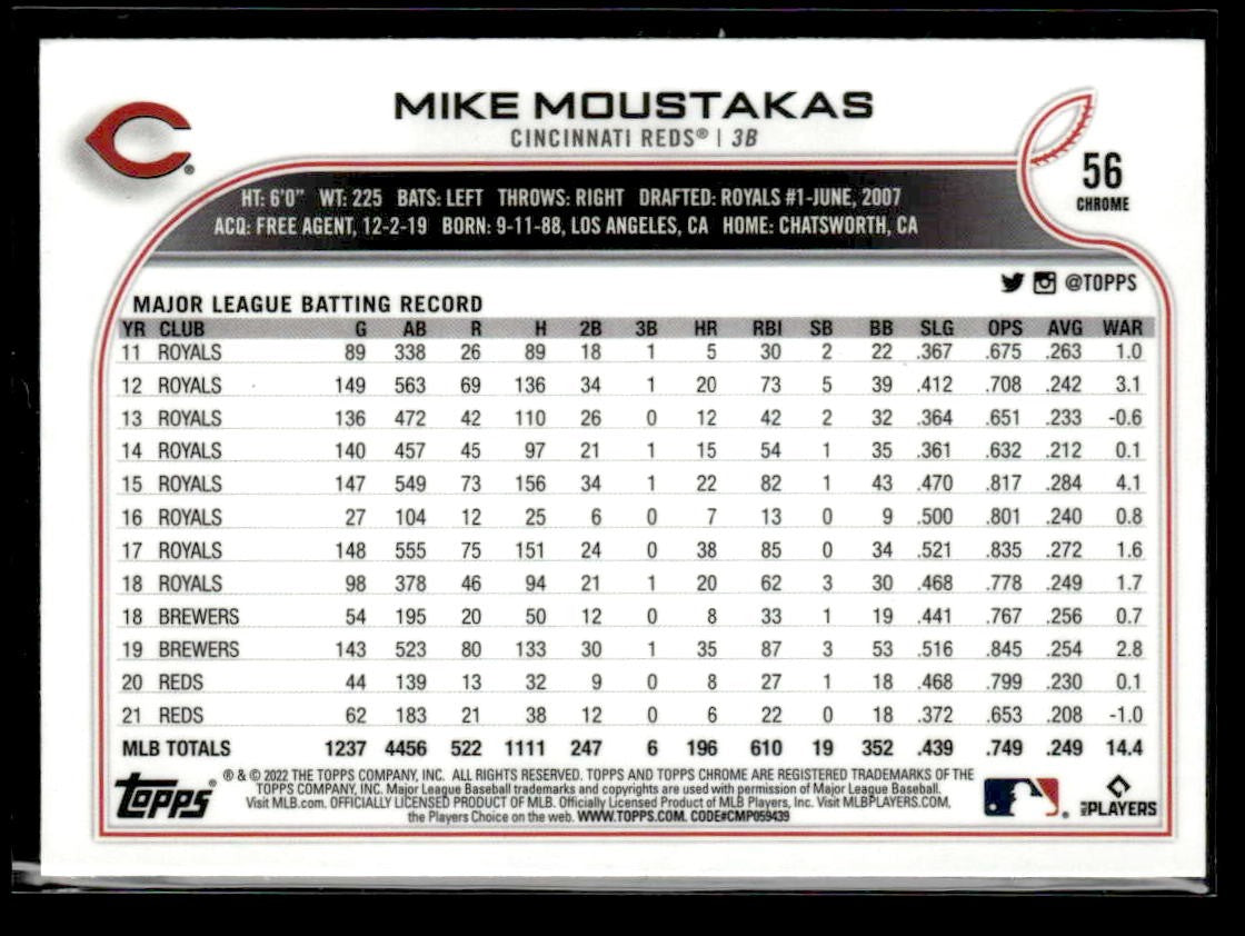 2022 Topps Chrome #56 Mike Moustakas Negative Ray Wave Refractor