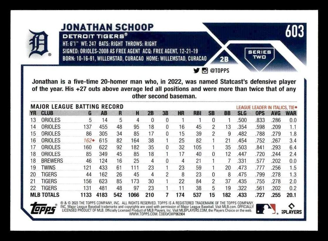 2023 Topps #603 Jonathan Schoop