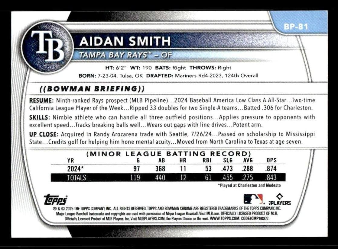2025 Bowman #BP-81 Aidan Smith Prospects