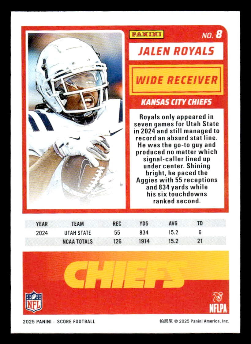 2025 Score #8 Jalen Royals
