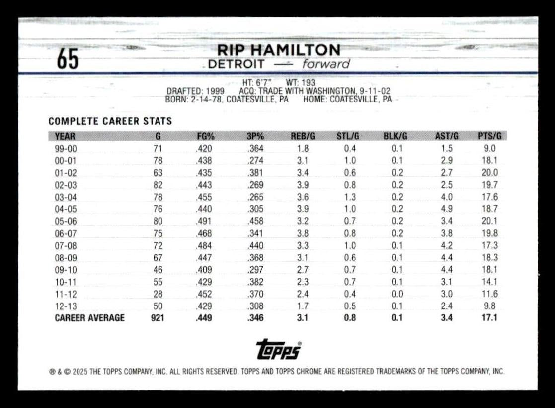 2024-25 Topps Chrome #65 Rip Hamilton
