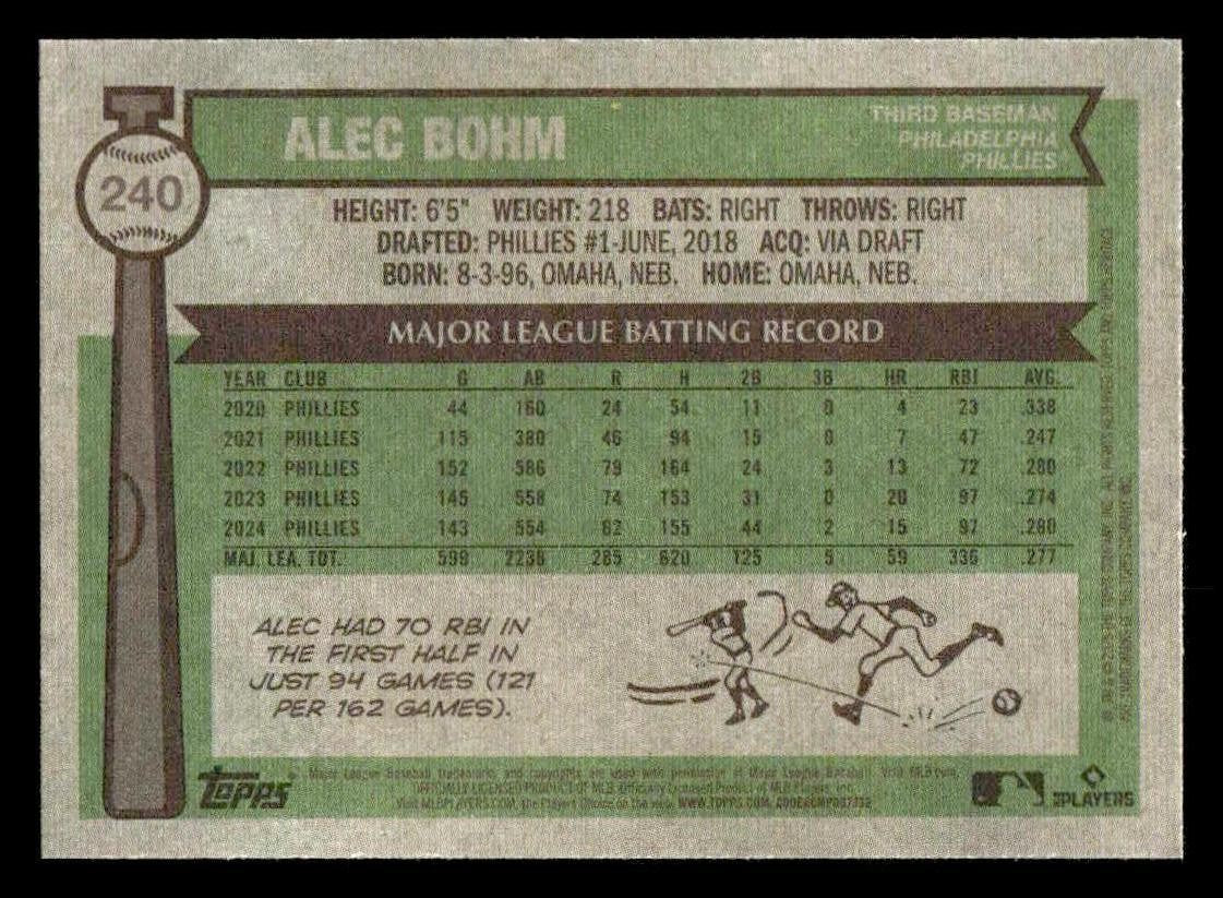 2025 Topps Heritage #240 Alec Bohm
