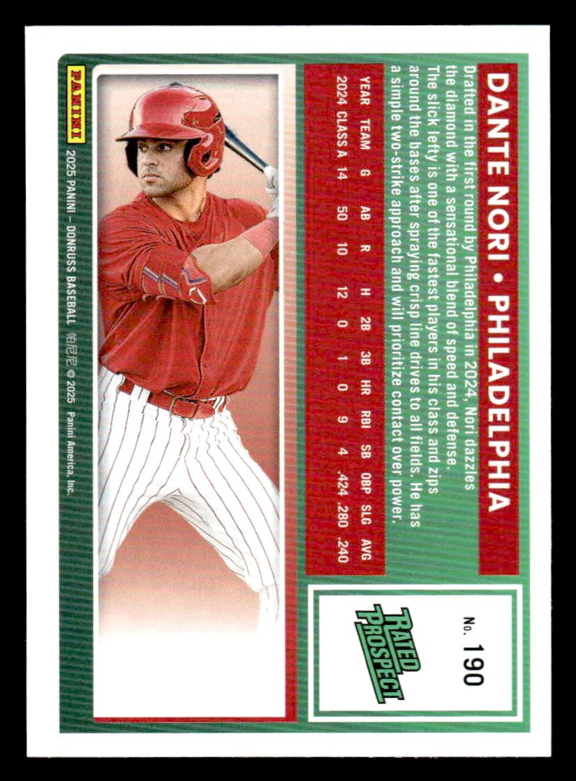 2025 Donruss #190 Dante Nori