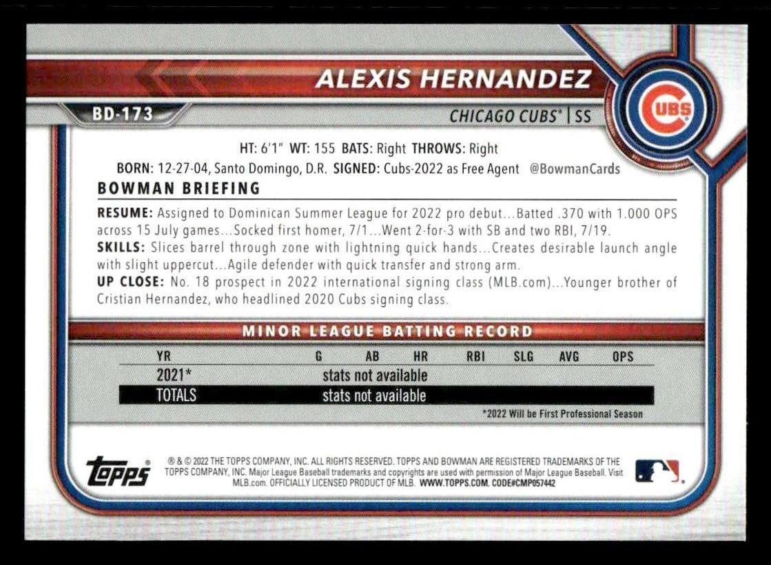 2022 Bowman Draft 1st Edition #BD-173 Alexis Hernandez