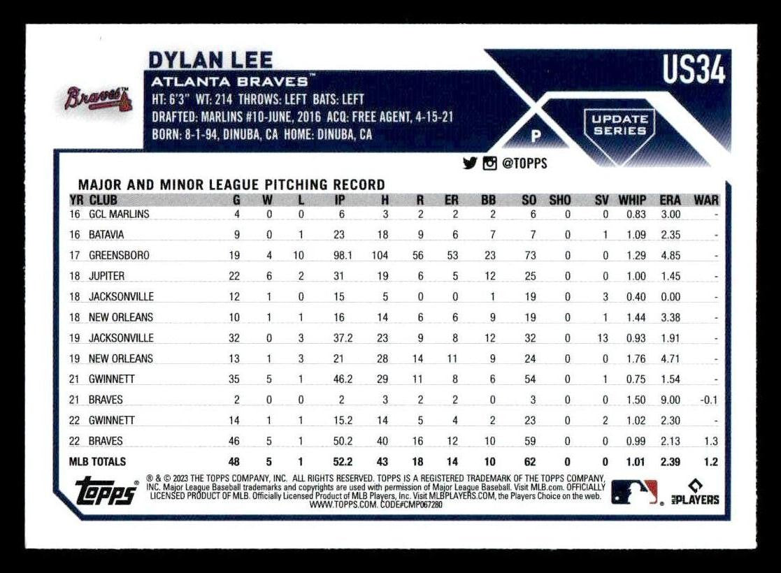 2023 Topps Update #US34 Dylan Lee
