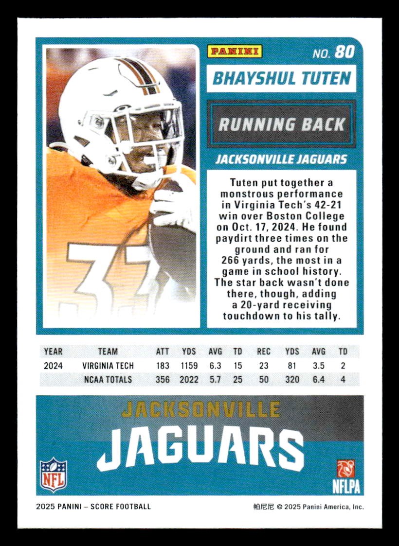 2025 Score #80 Bhayshul Tuten